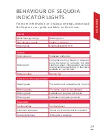 Preview for 29 page of Parrot SKYCONTROLLER 2 User Manual