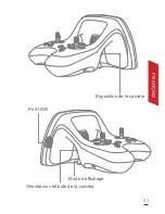 Preview for 51 page of Parrot SKYCONTROLLER 2 User Manual