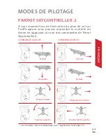 Preview for 69 page of Parrot SKYCONTROLLER 2 User Manual