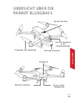 Preview for 91 page of Parrot SKYCONTROLLER 2 User Manual