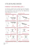 Preview for 112 page of Parrot SKYCONTROLLER 2 User Manual