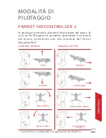 Preview for 155 page of Parrot SKYCONTROLLER 2 User Manual