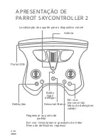 Preview for 220 page of Parrot SKYCONTROLLER 2 User Manual