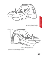 Preview for 221 page of Parrot SKYCONTROLLER 2 User Manual