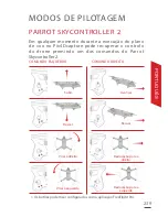 Preview for 239 page of Parrot SKYCONTROLLER 2 User Manual