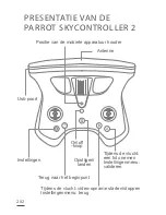 Preview for 262 page of Parrot SKYCONTROLLER 2 User Manual