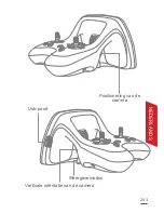 Preview for 263 page of Parrot SKYCONTROLLER 2 User Manual