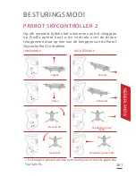 Preview for 281 page of Parrot SKYCONTROLLER 2 User Manual