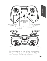 Предварительный просмотр 13 страницы Parrot Swing Quick Start Manual