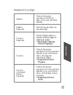 Preview for 49 page of Parrot Swing Quick Start Manual