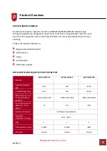 Предварительный просмотр 5 страницы PARRY 2BM Product Instructions