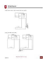 Предварительный просмотр 17 страницы PARRY 2BM Product Instructions