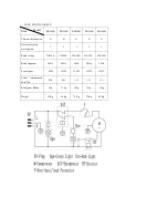 Предварительный просмотр 5 страницы PARRY CHEST FREEZER Instruction Manual