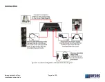 Preview for 6 page of Parsec Technologies Bernese Mountain Dog A Installation Instructions Manual