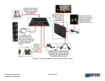 Preview for 7 page of Parsec Technologies Bernese Mountain Dog A Installation Instructions Manual