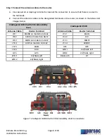 Preview for 8 page of Parsec Technologies Bernese Mountain Dog A Installation Instructions Manual