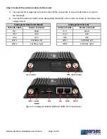 Preview for 8 page of Parsec Technologies GOLDEN RETRIEVER A Installation Instructions Manual