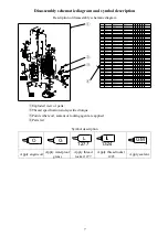 Preview for 13 page of Parsun F115 BEX-T Service Manual