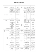 Preview for 15 page of Parsun F115 BEX-T Service Manual