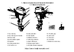 Preview for 10 page of Parsun F15A BM Owner'S Manual