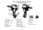 Preview for 8 page of Parsun F15AEFI BM Owner'S Manual