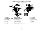 Предварительный просмотр 9 страницы Parsun F25/20BM Owner'S Manual