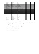 Предварительный просмотр 102 страницы Parsun F40 EFI Maintenance Manual