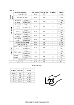 Preview for 18 page of Parsun F4BM Service Manual