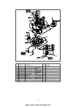 Preview for 53 page of Parsun F4BM Service Manual