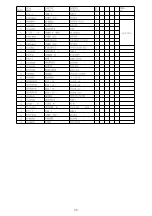 Preview for 31 page of Parsun F60 BEL-D Service Manual