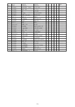 Preview for 83 page of Parsun F60 BEL-D Service Manual