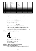 Preview for 93 page of Parsun F60 BEL-D Service Manual