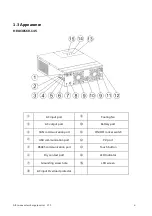 Preview for 6 page of Parsun HF4830S60-145 User Manual