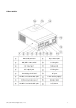 Предварительный просмотр 7 страницы Parsun HF4830S60-145 User Manual