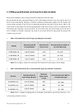 Preview for 11 page of Parsun HF4830S60-145 User Manual