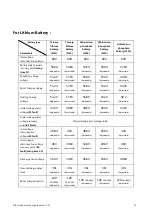 Preview for 31 page of Parsun HF4830S60-145 User Manual