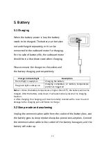 Preview for 19 page of Parsun Joy1.2 BS User Manual