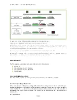 Preview for 18 page of Partec CyFlow Cube 6 Operating Manual