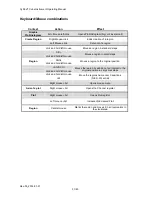 Preview for 31 page of Partec CyFlow Cube 6 Operating Manual