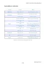 Предварительный просмотр 27 страницы Partec CyFlow Cube Series Instrument Operating Manual