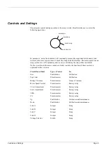 Preview for 6 page of ParTech ASLD 2200 Monitor Instruction Manual