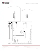 Предварительный просмотр 6 страницы Particle Measuring Systems AirSentry II IMS Quick Manual