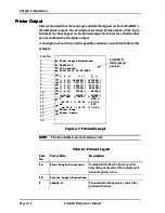 Предварительный просмотр 85 страницы Particle Measuring Systems LASAIR II 310 Operator'S Manual