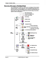 Предварительный просмотр 119 страницы Particle Measuring Systems LASAIR II 310 Operator'S Manual