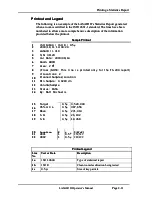 Предварительный просмотр 132 страницы Particle Measuring Systems LASAIR II 310 Operator'S Manual