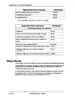 Предварительный просмотр 207 страницы Particle Measuring Systems LASAIR II 310 Operator'S Manual