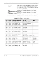 Preview for 47 page of Particle Measuring Systems MiniCapt 100R Operation Manual