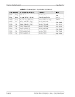 Preview for 51 page of Particle Measuring Systems MiniCapt 100R Operation Manual