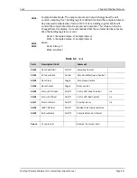 Preview for 54 page of Particle Measuring Systems MiniCapt 100R Operation Manual