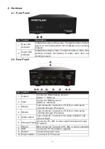 Предварительный просмотр 5 страницы Partilink M43-H04H02 User Manual